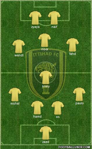 Al-Ittihad (KSA) Formation 2011