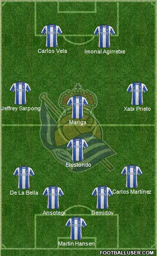 Real Sociedad S.A.D. Formation 2011