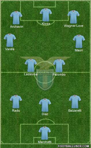 S.S. Lazio Formation 2011