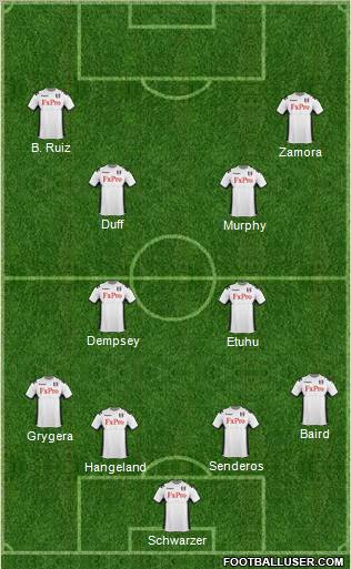 Fulham Formation 2011