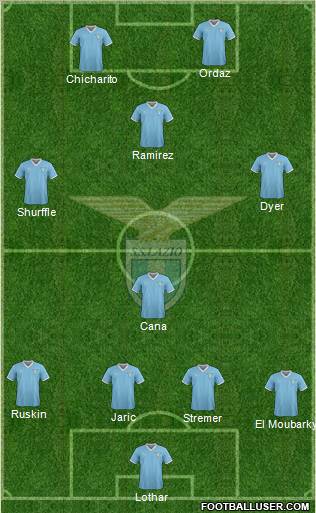 S.S. Lazio Formation 2011