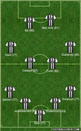 Newcastle United Formation 2011