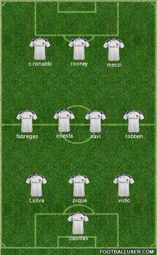 Los Angeles Galaxy Formation 2011