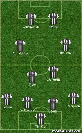 Newcastle United Formation 2011