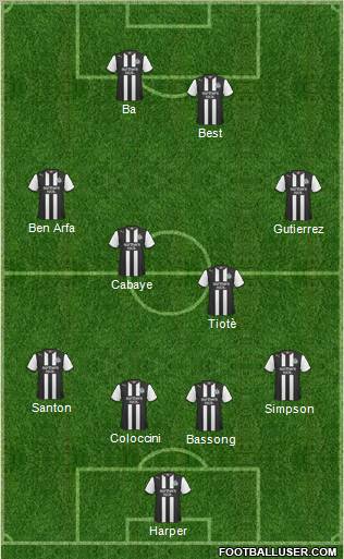 Newcastle United Formation 2011