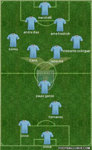 S.S. Lazio Formation 2011