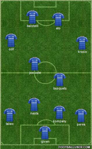 Chelsea Formation 2011