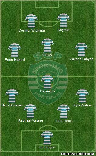 Sporting Clube de Portugal - SAD Formation 2011