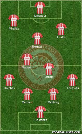 Olympiakos SF Piraeus Formation 2011