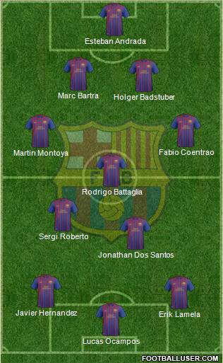 F.C. Barcelona B Formation 2011