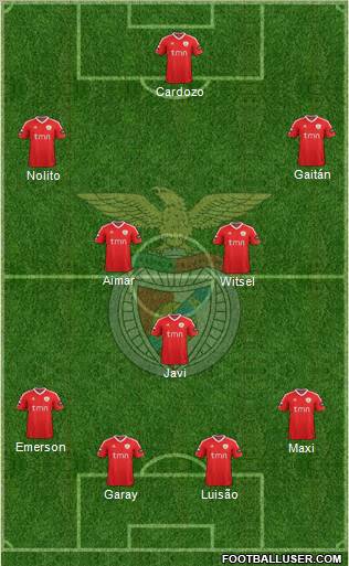 Sport Lisboa e Benfica - SAD Formation 2011