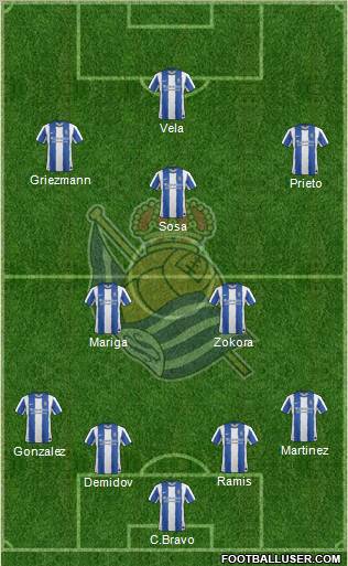 Real Sociedad S.A.D. Formation 2011