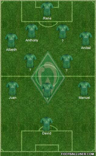 Werder Bremen Formation 2011