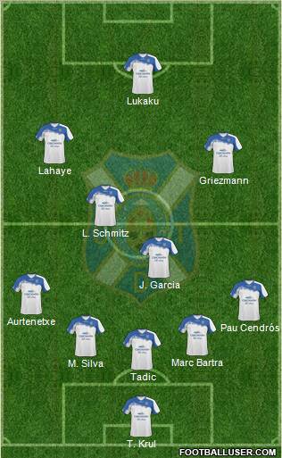 C.D. Tenerife S.A.D. Formation 2011