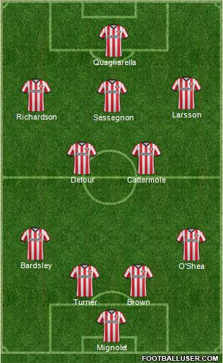 Sunderland Formation 2011