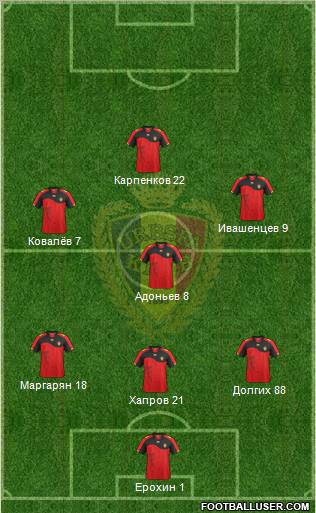 Belgium Formation 2011