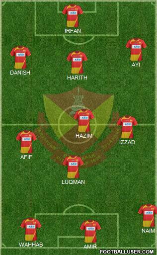 Selangor Formation 2011