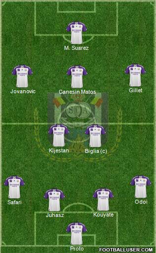 RSC Anderlecht Formation 2011