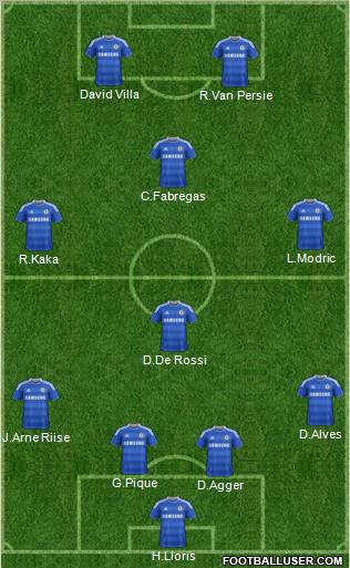 Chelsea Formation 2011