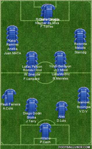 Chelsea Formation 2011