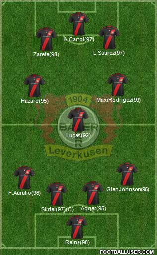 Bayer 04 Leverkusen Formation 2011