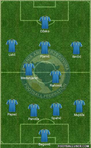 Bosnia and Herzegovina Formation 2011