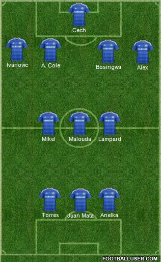 Chelsea Formation 2011