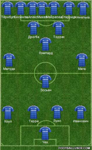 Chelsea Formation 2011