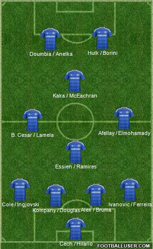 Chelsea Formation 2011