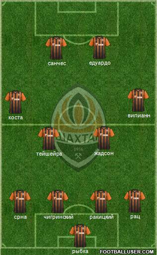 Shakhtar Donetsk Formation 2011