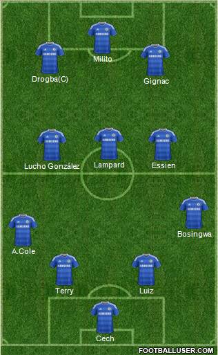 Chelsea Formation 2011