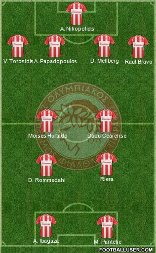 Olympiakos SF Piraeus Formation 2011