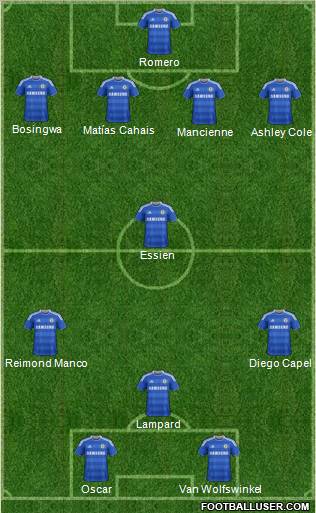 Chelsea Formation 2011