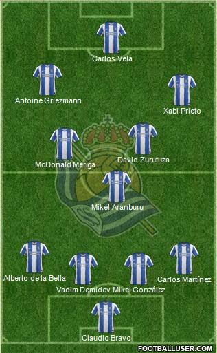 Real Sociedad S.A.D. Formation 2011