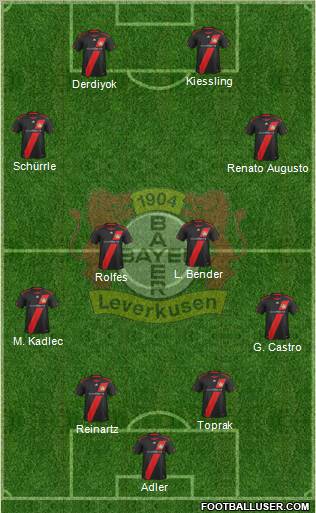 Bayer 04 Leverkusen Formation 2011