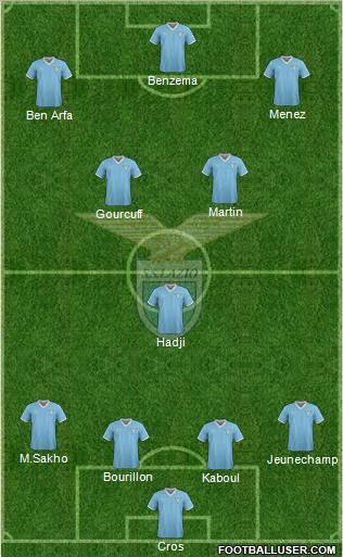 S.S. Lazio Formation 2011