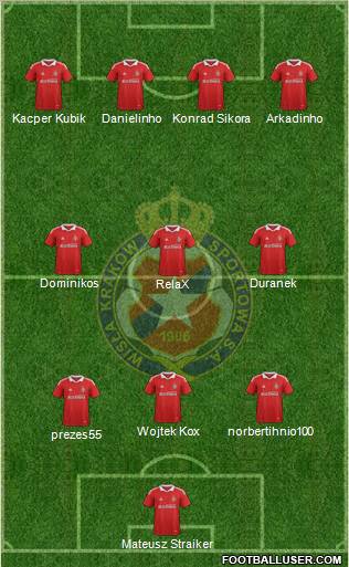 Wisla Krakow Formation 2011