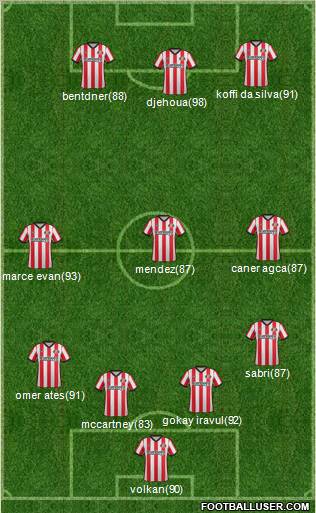 Sunderland Formation 2011