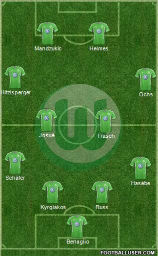 VfL Wolfsburg Formation 2011