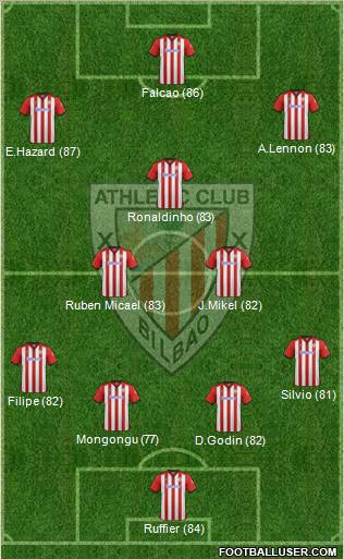 Athletic Club Formation 2011