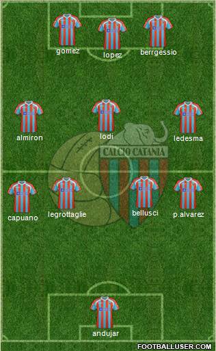 Catania Formation 2011