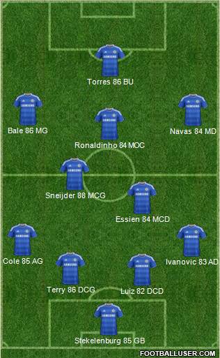 Chelsea Formation 2011