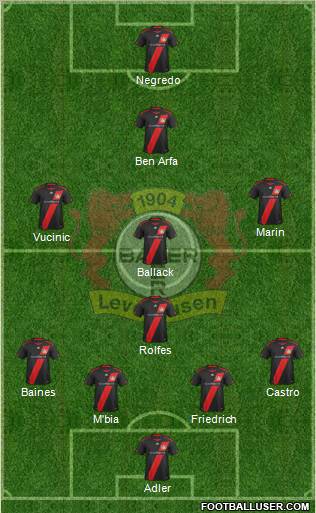 Bayer 04 Leverkusen Formation 2011