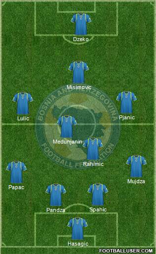 Bosnia and Herzegovina Formation 2011