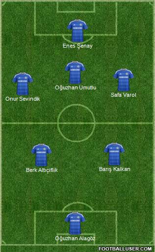 Chelsea Formation 2011