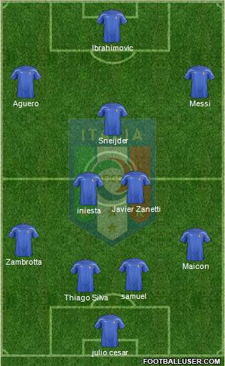 Italy Formation 2011