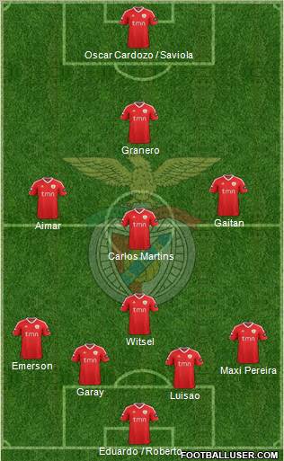 Sport Lisboa e Benfica - SAD Formation 2011