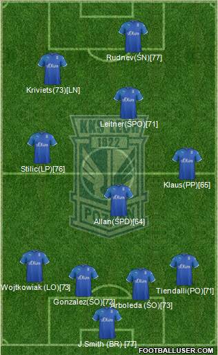 Lech Poznan Formation 2011