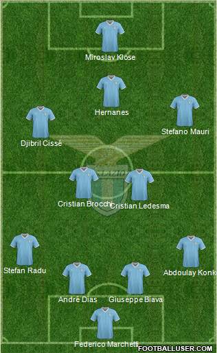 S.S. Lazio Formation 2011