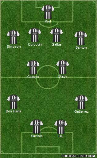 Newcastle United Formation 2011